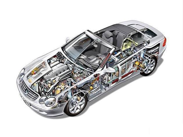 鄂州透明车模型